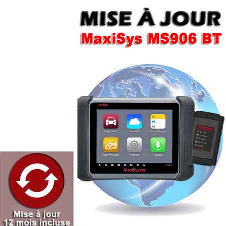 (7d) AKTUALIZACJA MS906 (1 ROK)